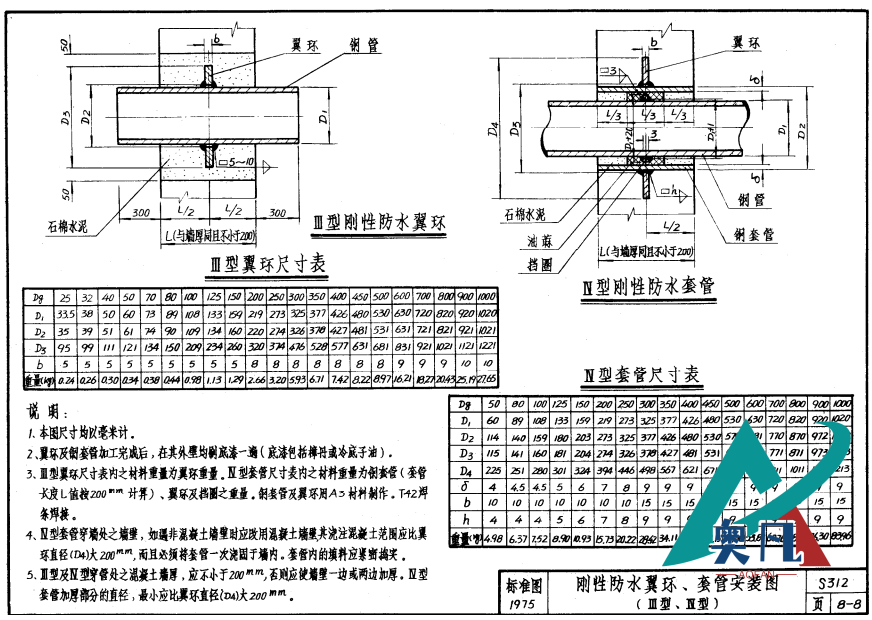 剛性防水翼環(huán)、套管安裝圖 III型、IV型