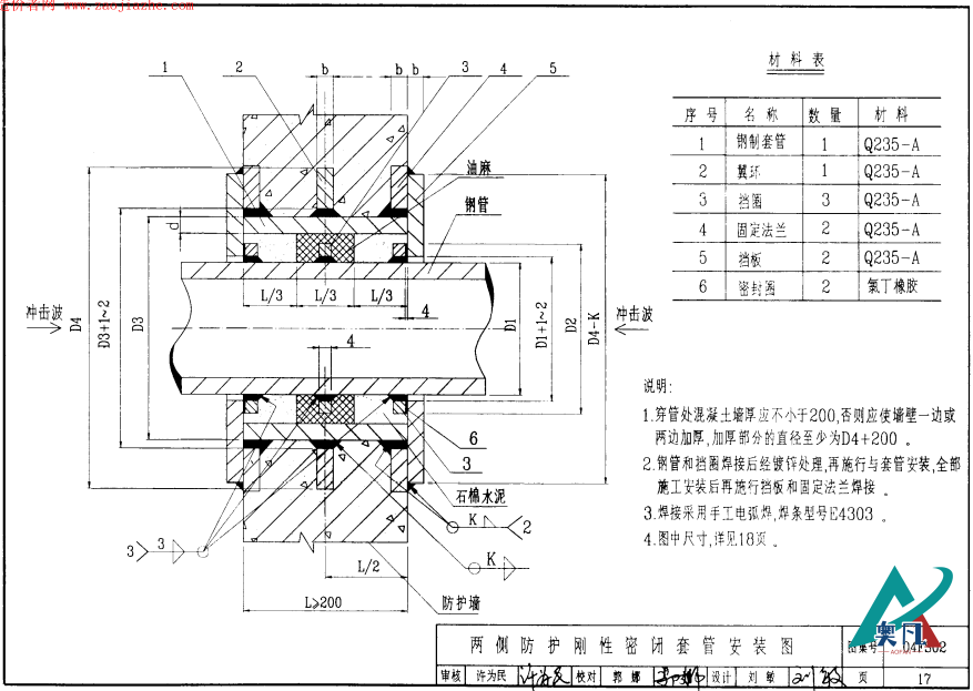 兩側(cè)防護(hù)剛性密閉套管安裝圖