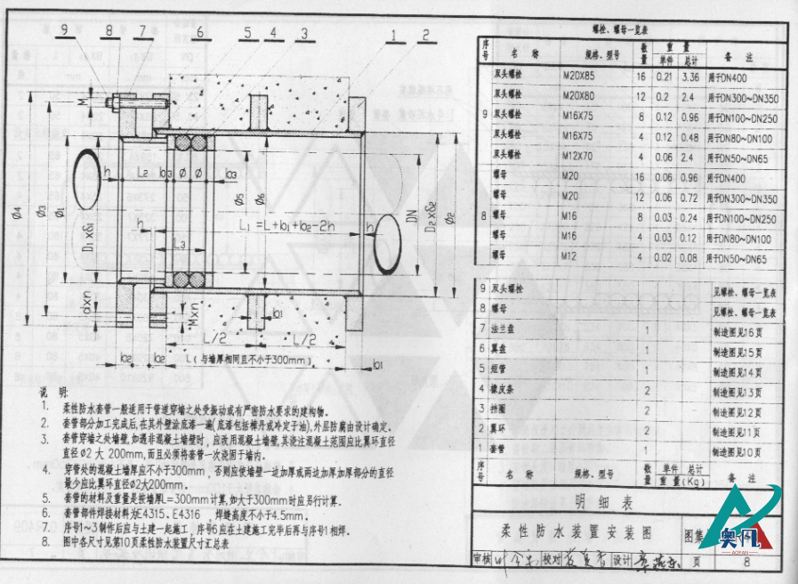 01r409穿墻套管圖集--柔性防水套管安裝圖