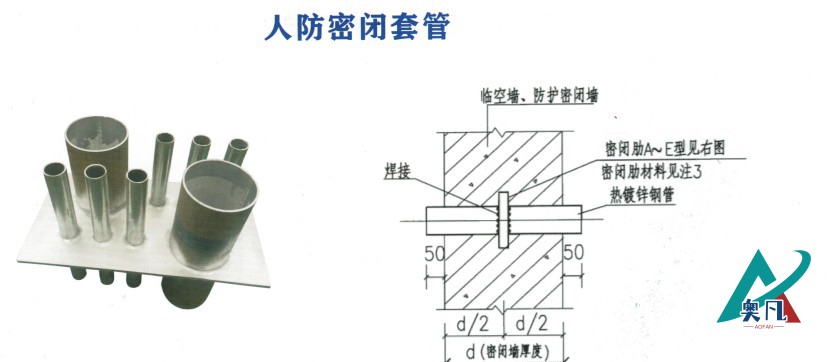 電氣防水套管大樣圖