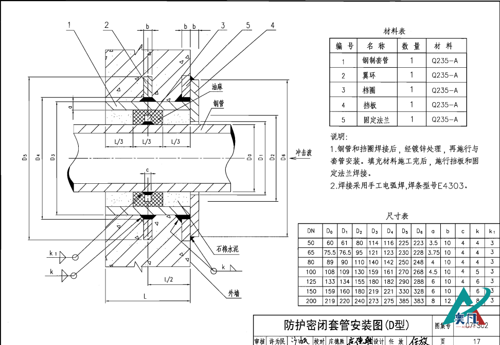 防護密閉套管安裝圖D型（防護密閉套管圖集07fs02）