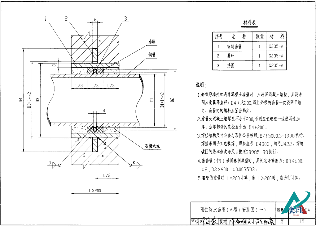 剛性防水套管A型安裝圖（一）.png