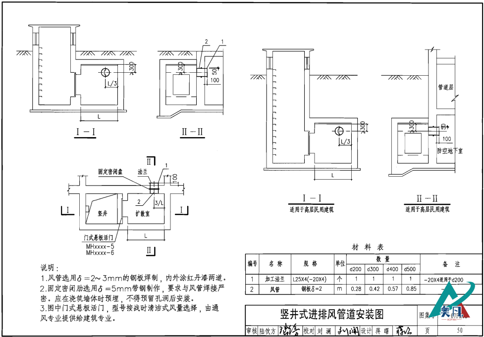 豎井式進(jìn)排風(fēng)管道安裝圖