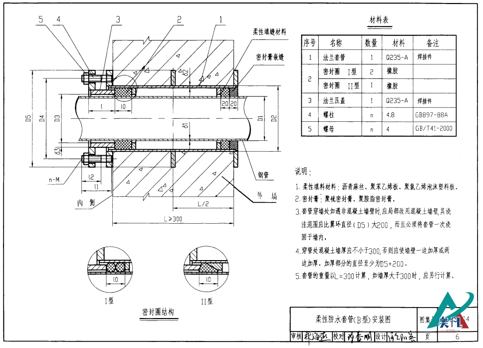 柔性防水套管（B型）安裝圖.png