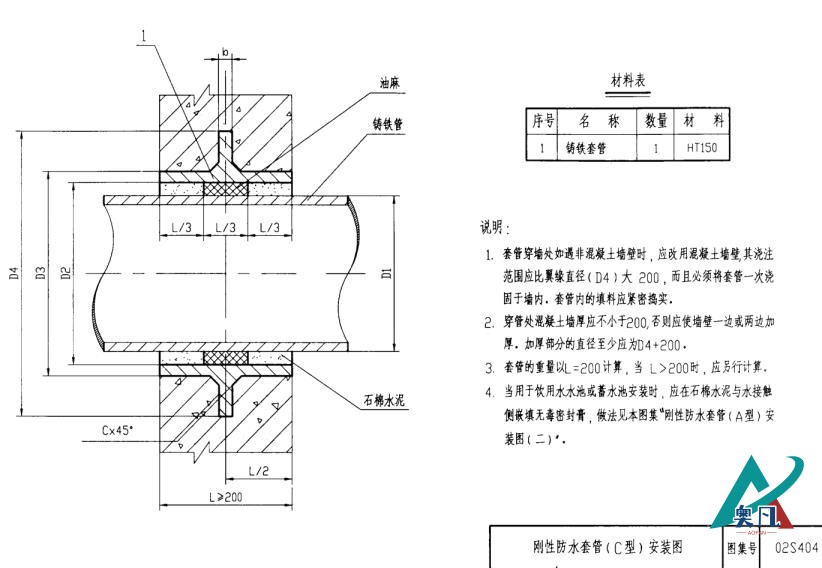 剛性防水套管C型結(jié)構(gòu)圖.png