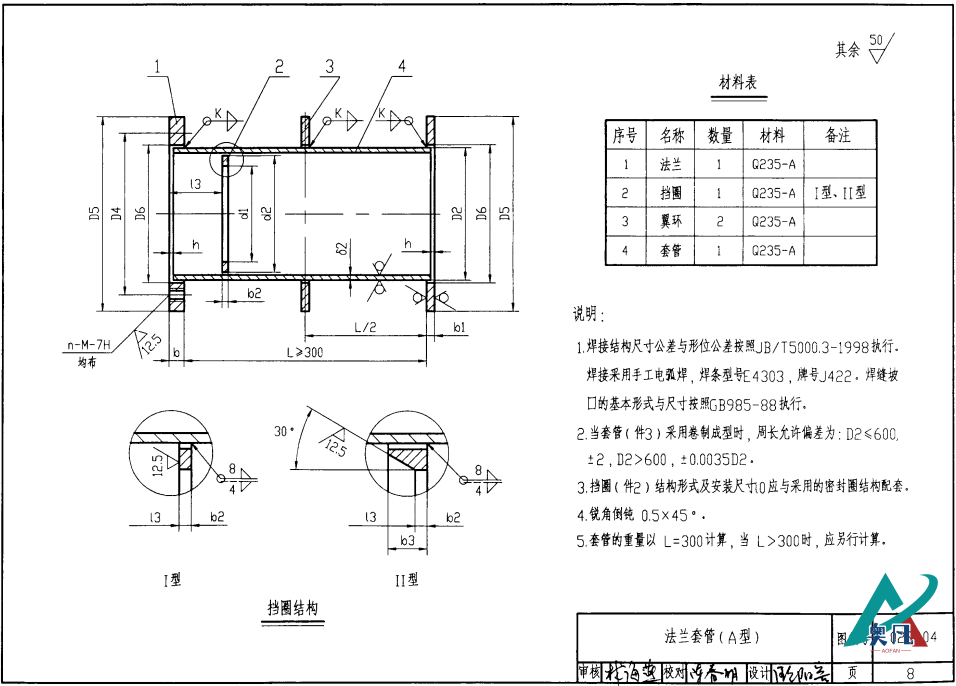 法蘭套管A型-dn80結(jié)構(gòu)圖.png