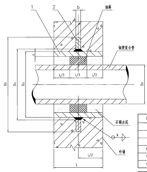 防護(hù)密閉套管A型安裝圖