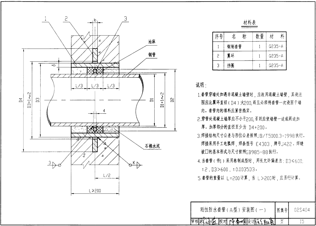 剛性防水套管結(jié)構(gòu)安裝示意圖.png