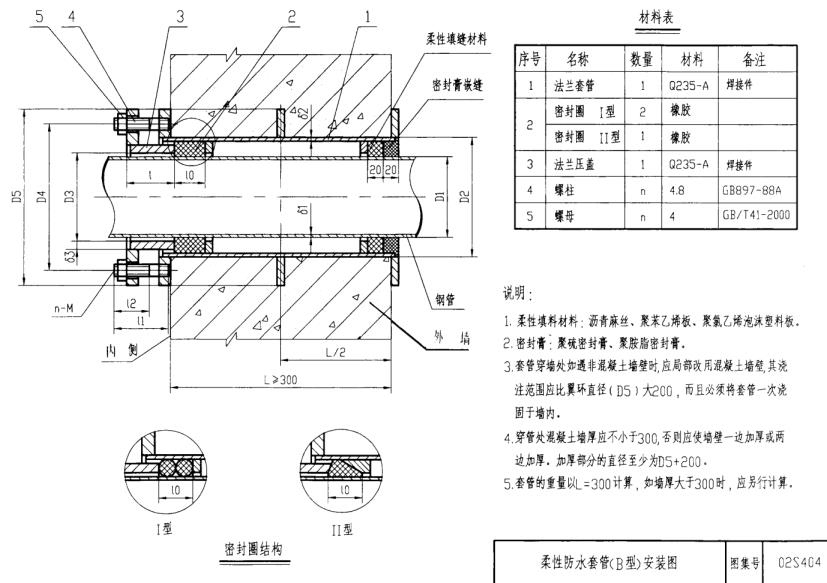 柔性防水套管B型安裝圖