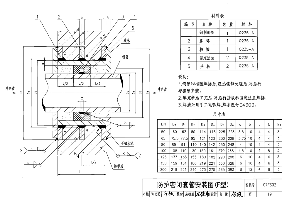 07fs02---19防護(hù)密閉套管安裝圖（F型）.png