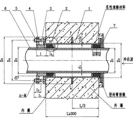 人防密閉柔性套管施工示意圖