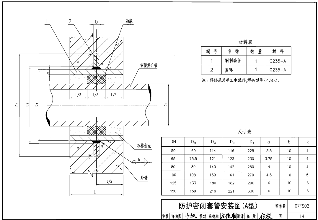 防護(hù)密閉套管07FS0214圖集