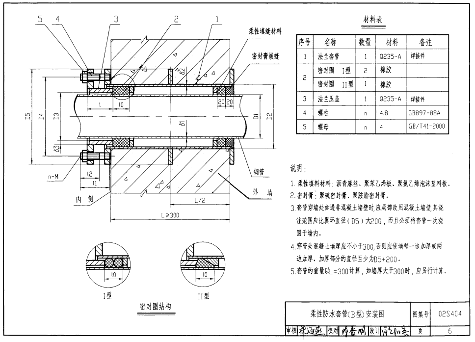 柔性防水套管（B型）結(jié)構(gòu)示意圖