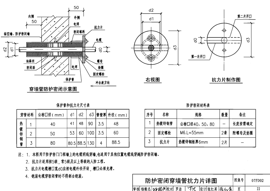 圖解人防密閉套管,安全守護(hù)更放心