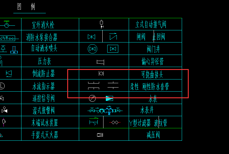 柔性防水套管的圖例符號(hào)