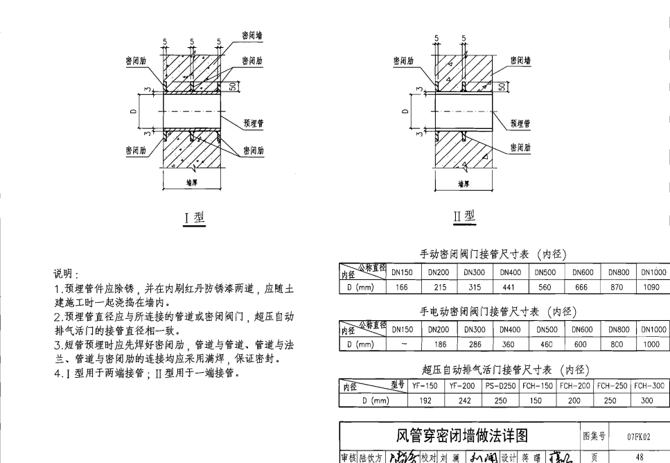 人防通風(fēng)套管預(yù)埋圖集07FK02