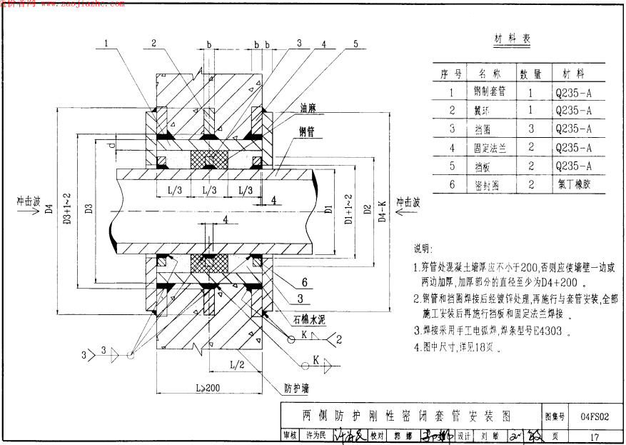 防護(hù)密閉套管安裝示意圖