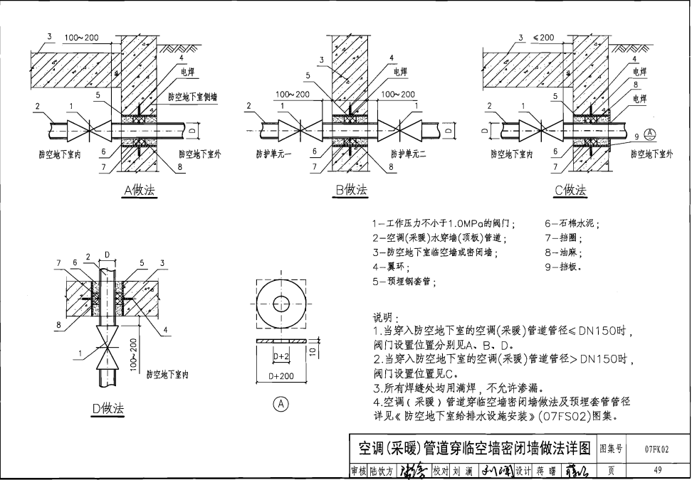 防護(hù)密閉套管圖集