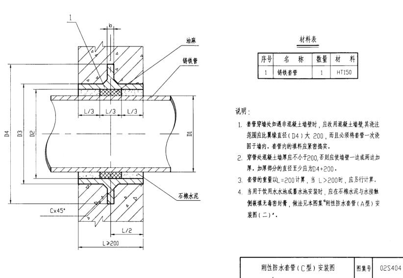 02s404剛性防水套管C型安裝示意圖