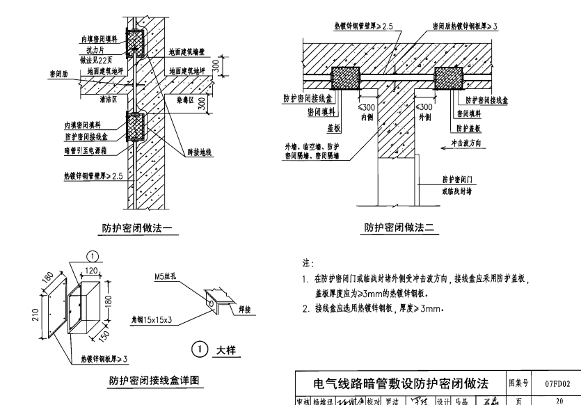 防護(hù)密閉套管 人防地下室 防空洞