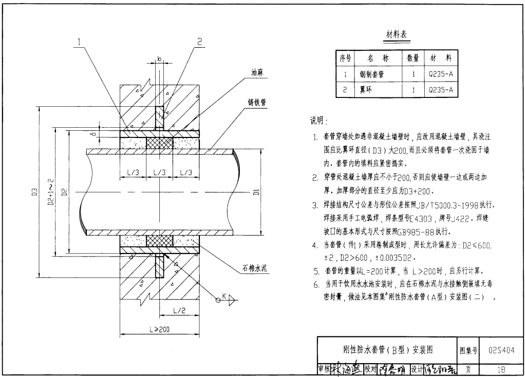 剛性防水套管用法